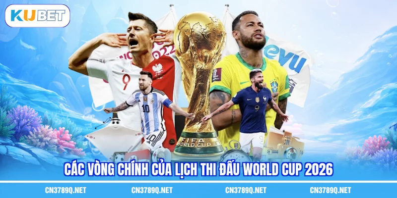 Các vòng chính của Lịch thi đấu World Cup 2026